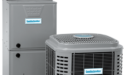 Air Conditioner and Heating Sales